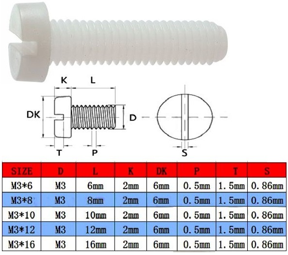 Din84 M3 Nylon Blanco